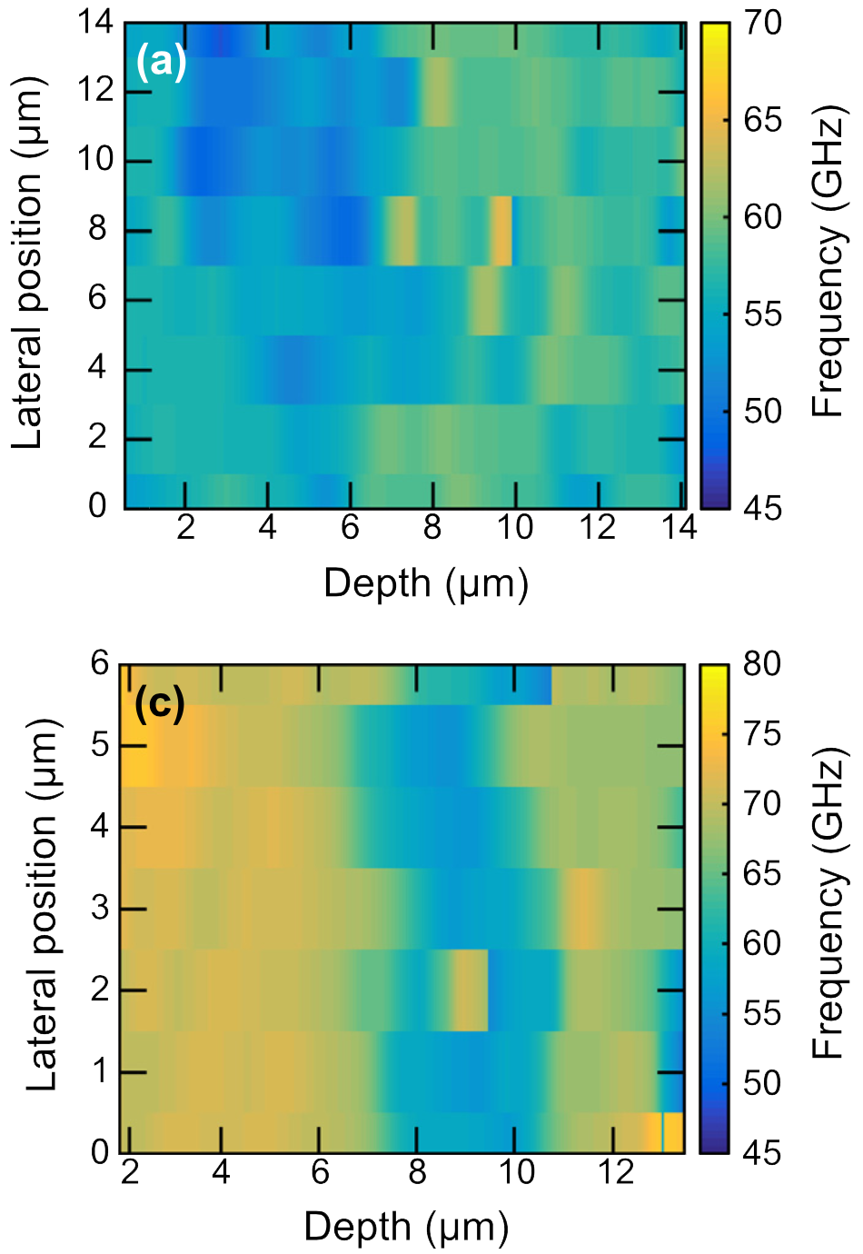 Picosecond laser ultrasonics for imaging of transparent polycrystalline materials compressed to megabar pressures