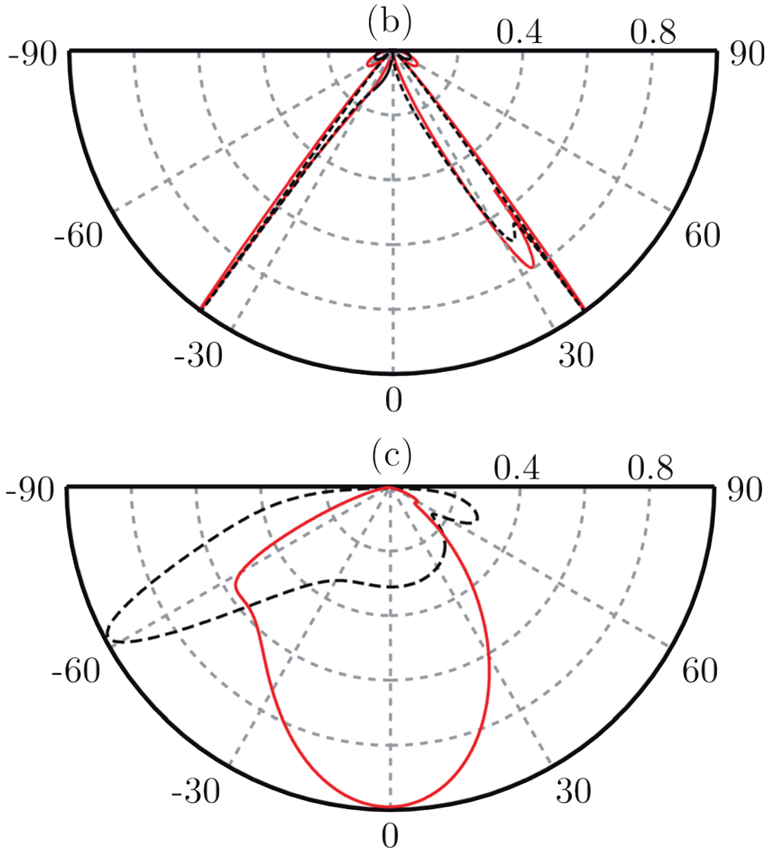 Acoustic beam steering by light refraction: Illustration with directivity patterns of a tilted volume photoacoustic source